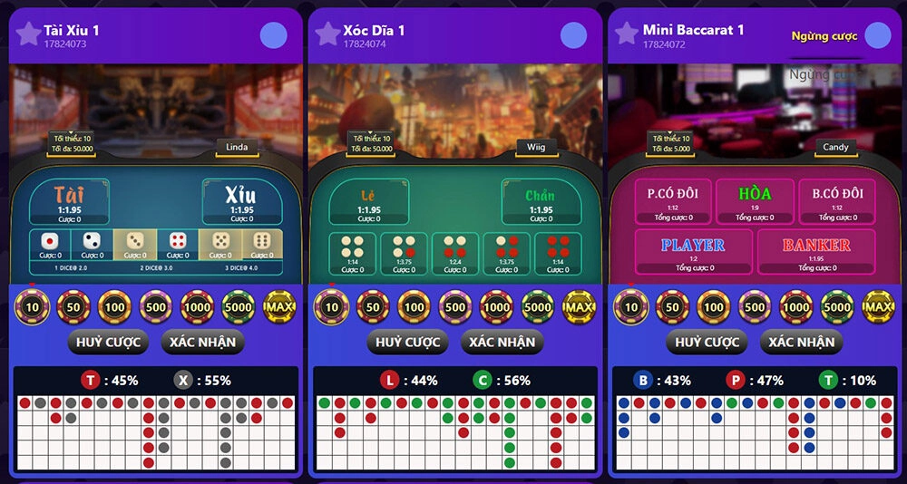 Điểm vượt trội của Cổng game SV88