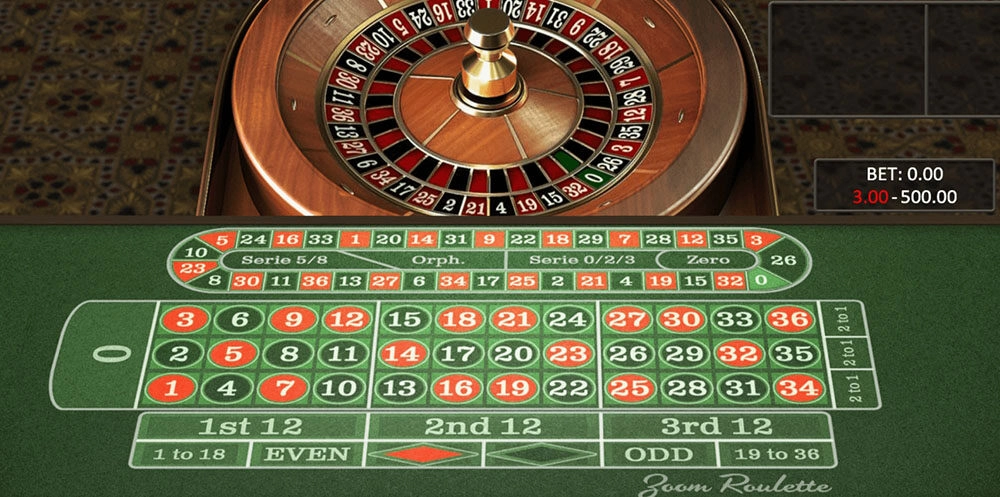 Hướng dẫn cách chơi Roulette